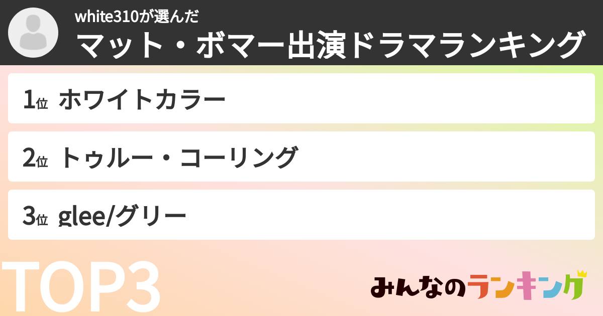 white310さんの「マット・ボマー出演ドラマランキング」