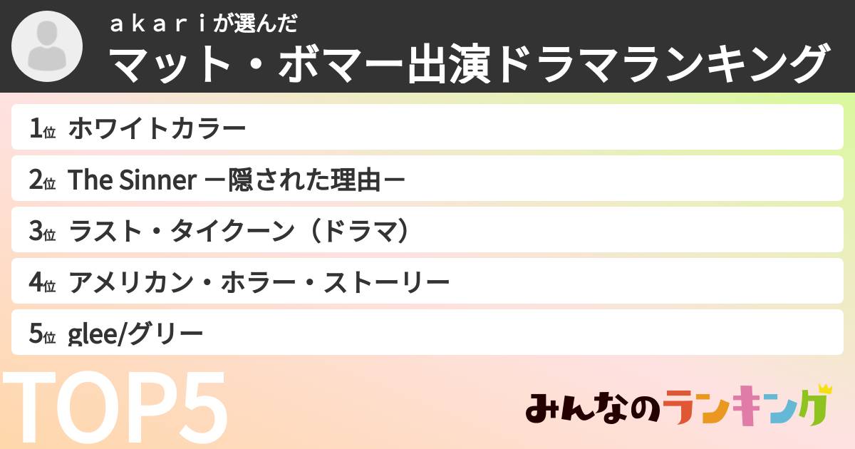 akariさんの「マット・ボマー出演ドラマランキング」