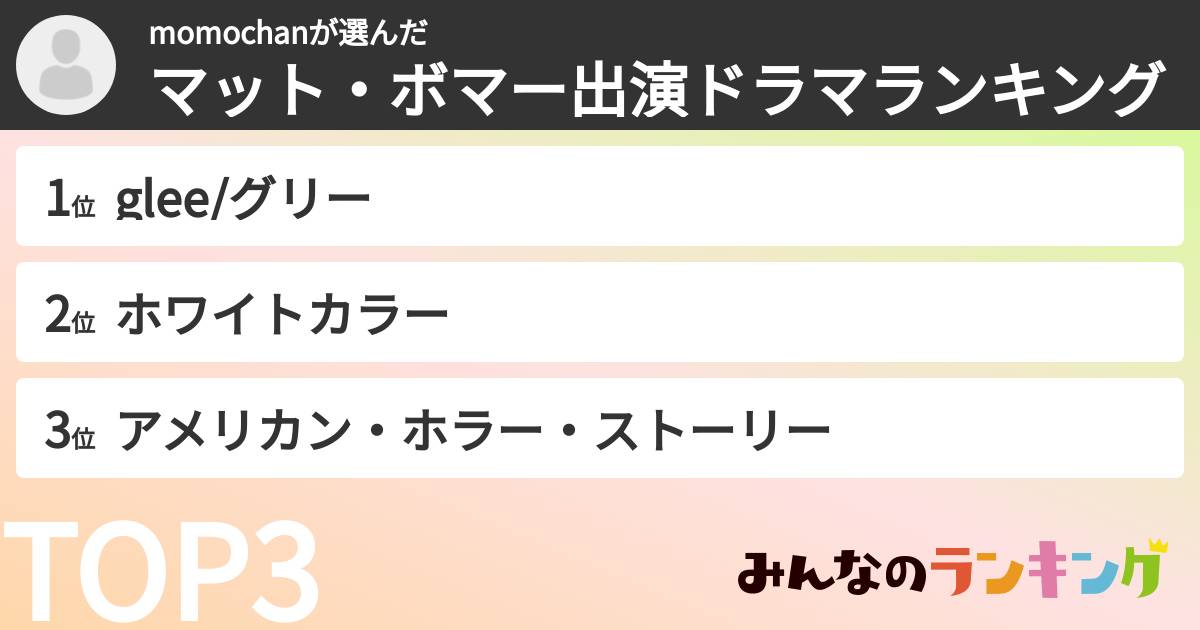 momochanさんの「マット・ボマー出演ドラマランキング」