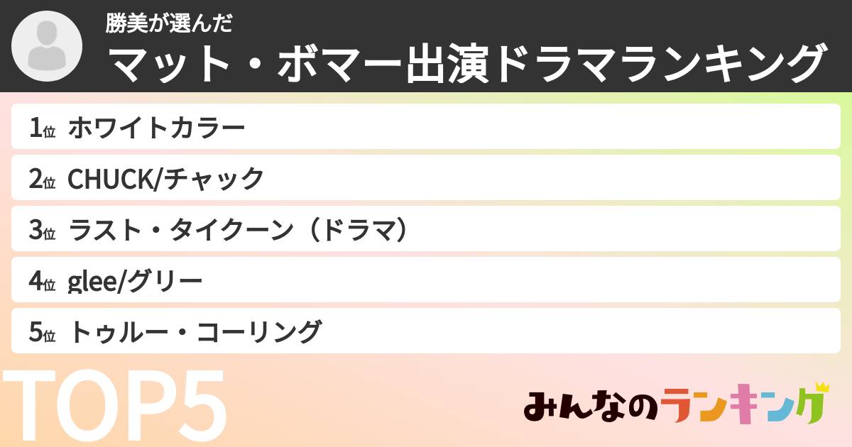 勝美さんの「マット・ボマー出演ドラマランキング」