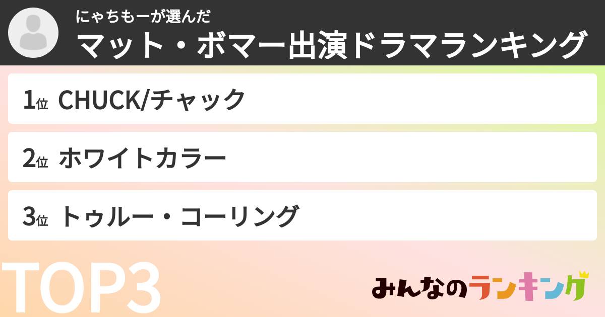 にゃちもーさんの「マット・ボマー出演ドラマランキング」