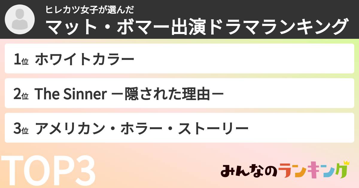 ヒレカツ女子さんの「マット・ボマー出演ドラマランキング」
