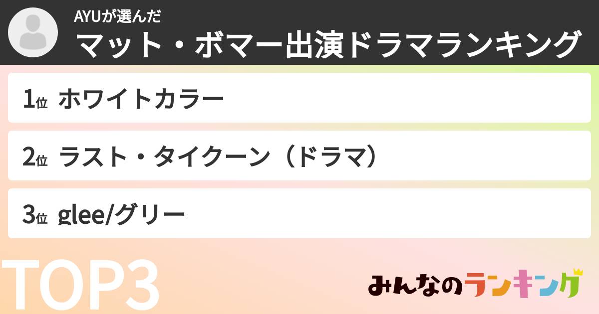 AYUさんの「マット・ボマー出演ドラマランキング」