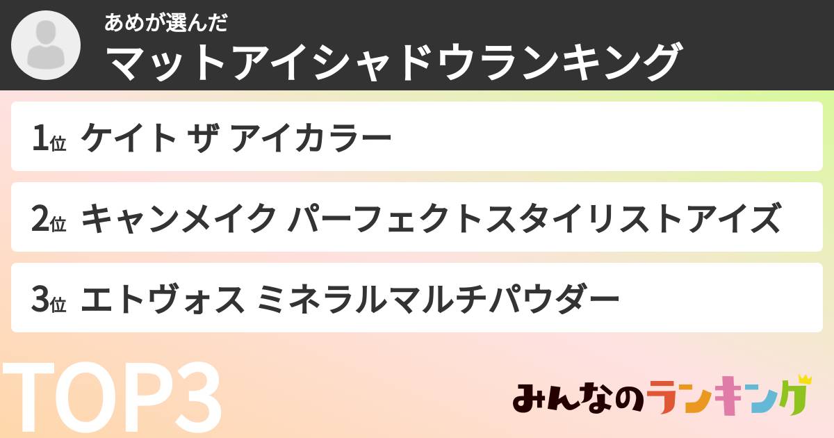 あめさんの「マットアイシャドウランキング」