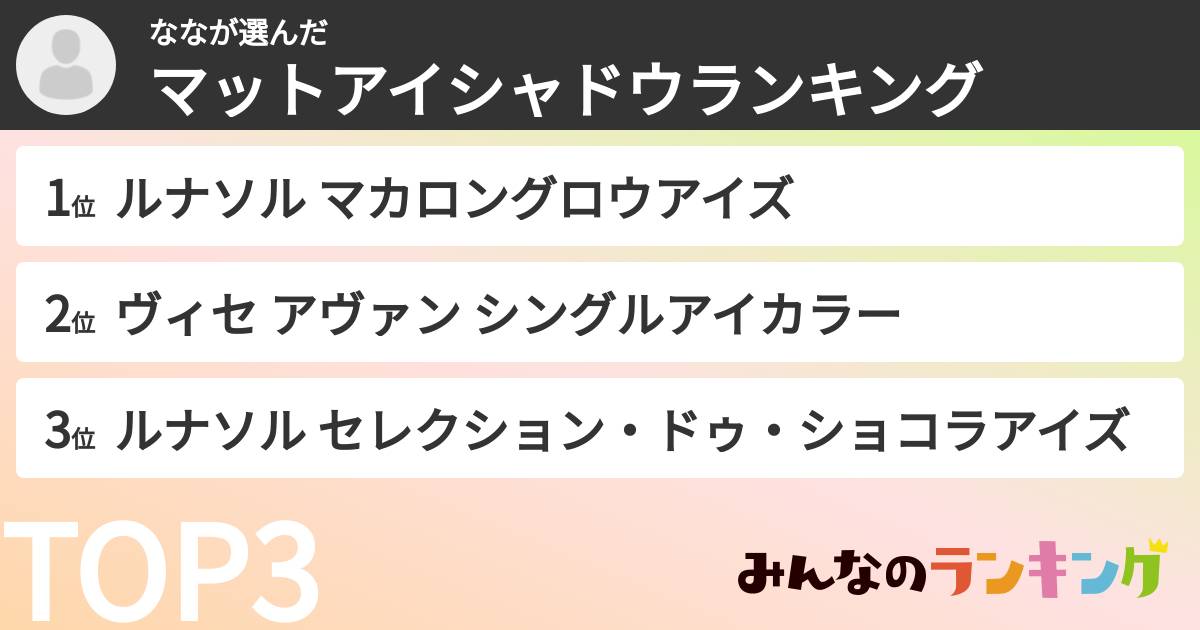 ななさんの「マットアイシャドウランキング」