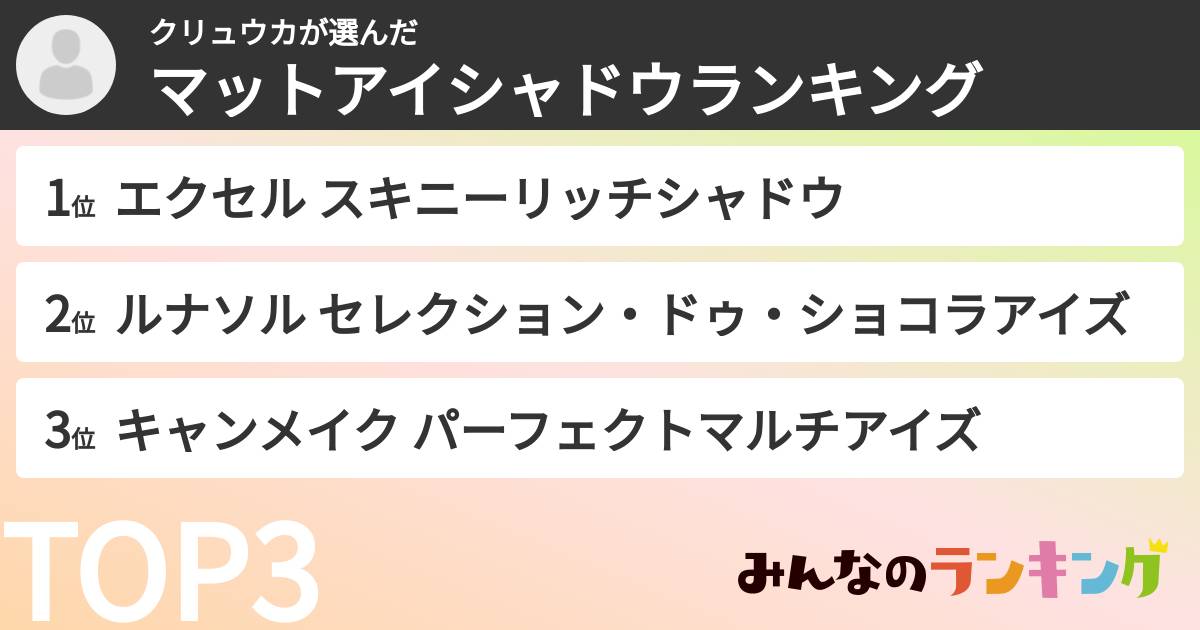 クリュウカさんの「マットアイシャドウランキング」