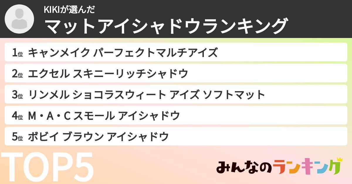 KIKIさんの「マットアイシャドウランキング」
