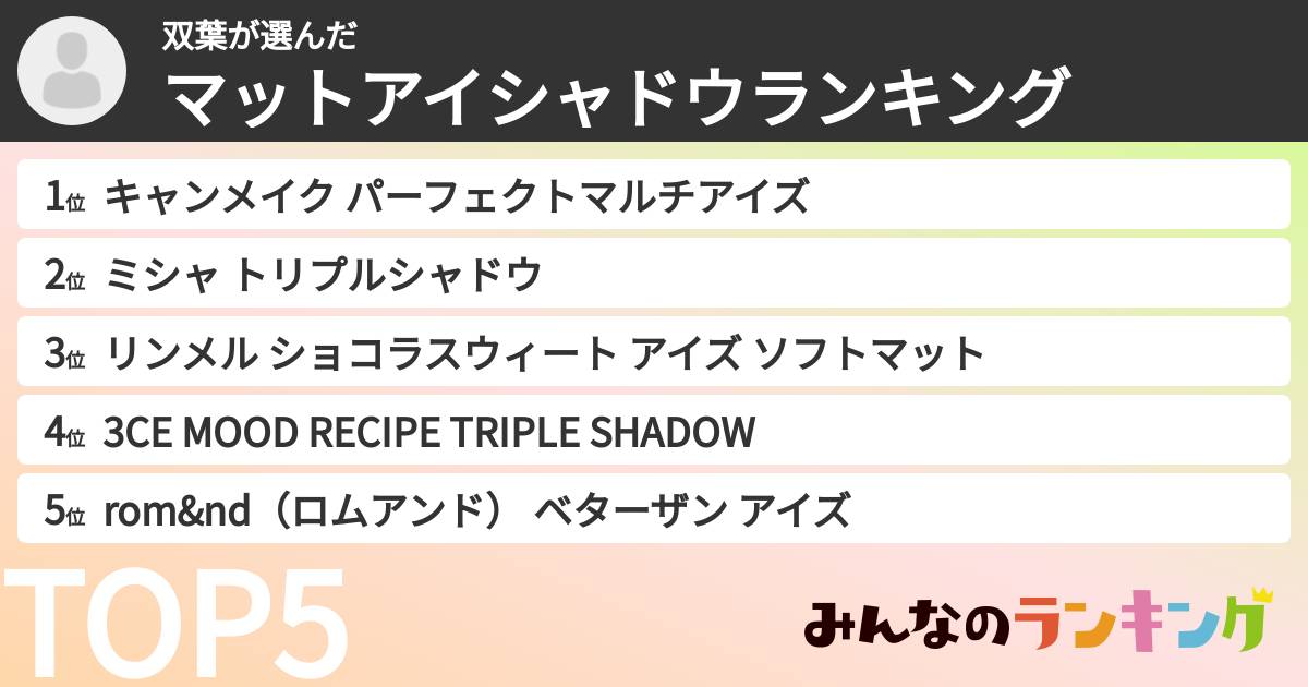 双葉さんの「マットアイシャドウランキング」