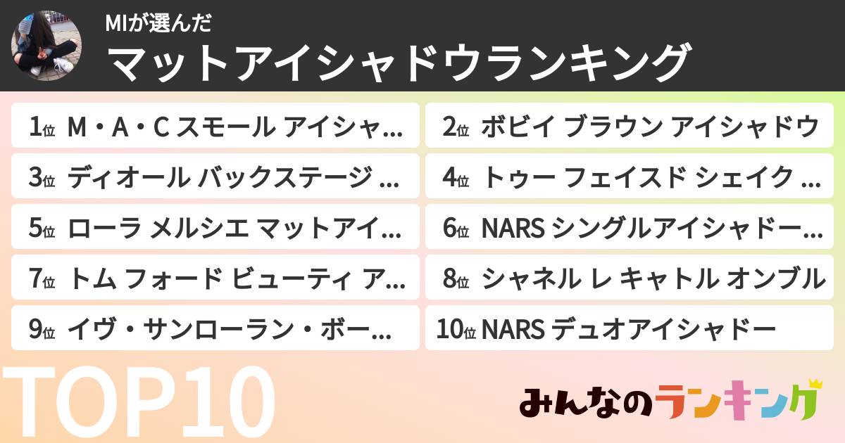 MIさんの「マットアイシャドウランキング」