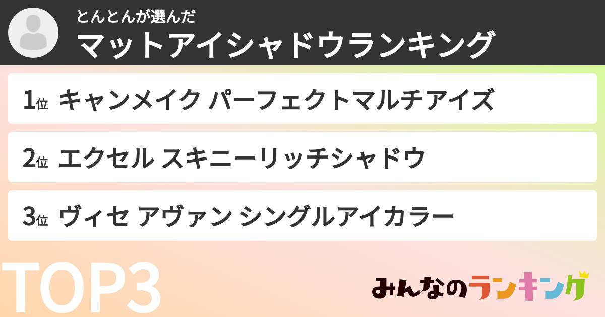 とんとんさんの「マットアイシャドウランキング」