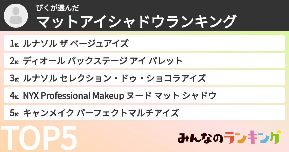 ぴくさんの「マットアイシャドウランキング」