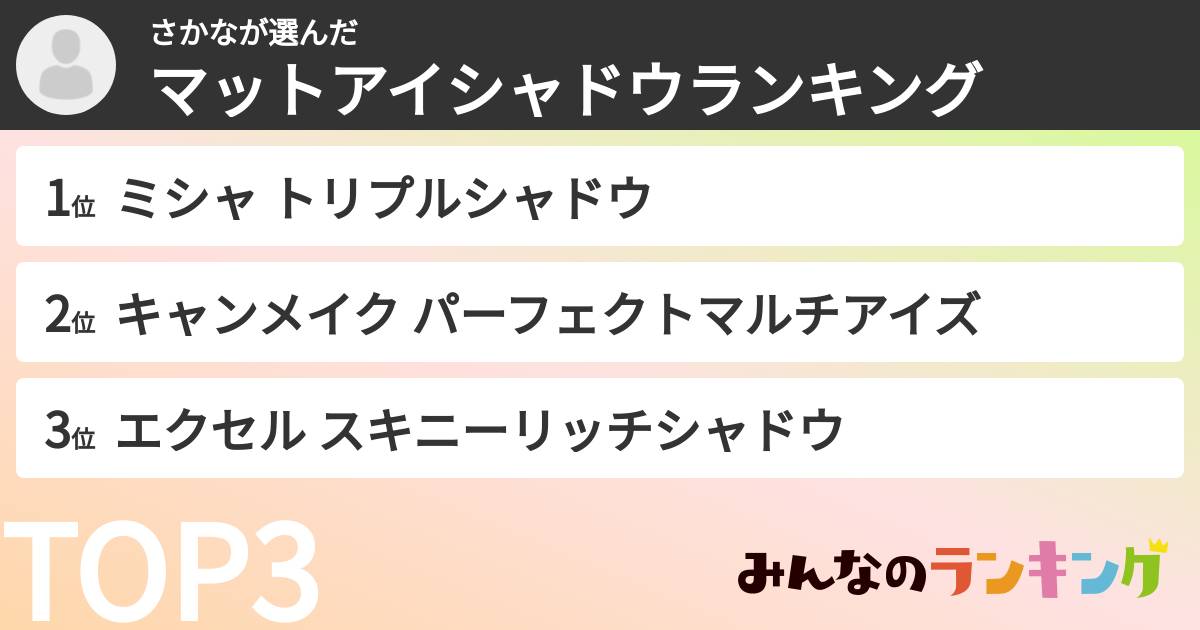 さかなさんの「マットアイシャドウランキング」