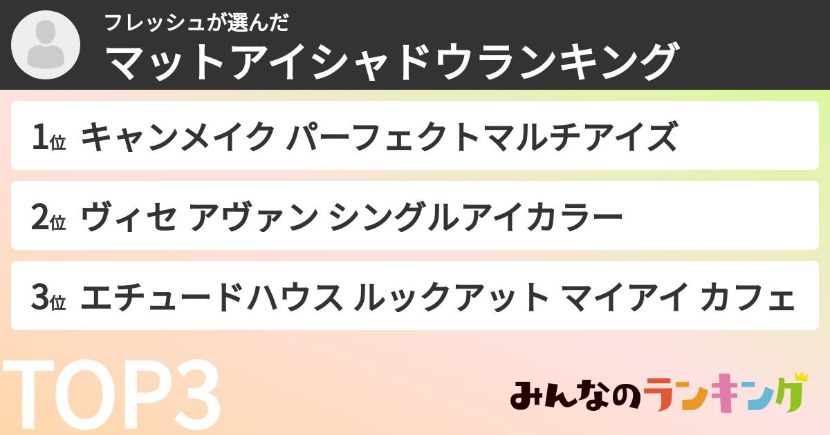 フレッシュさんの「マットアイシャドウランキング」