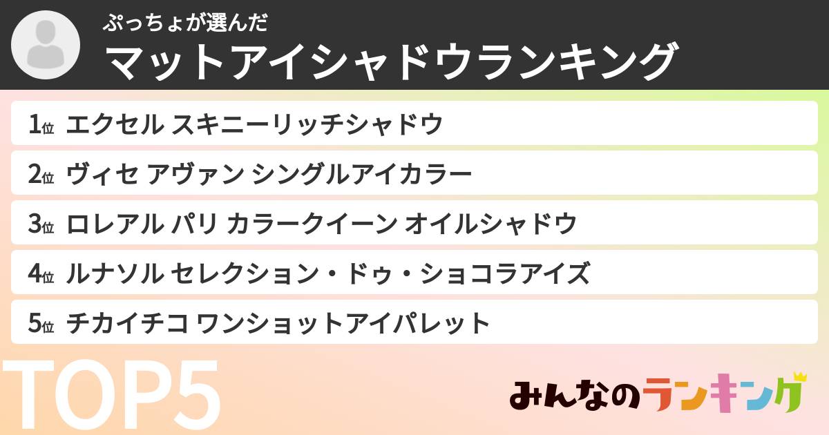 ぷっちょさんの「マットアイシャドウランキング」