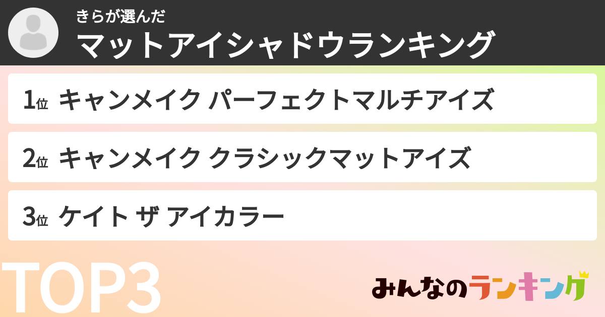 きらさんの「マットアイシャドウランキング」
