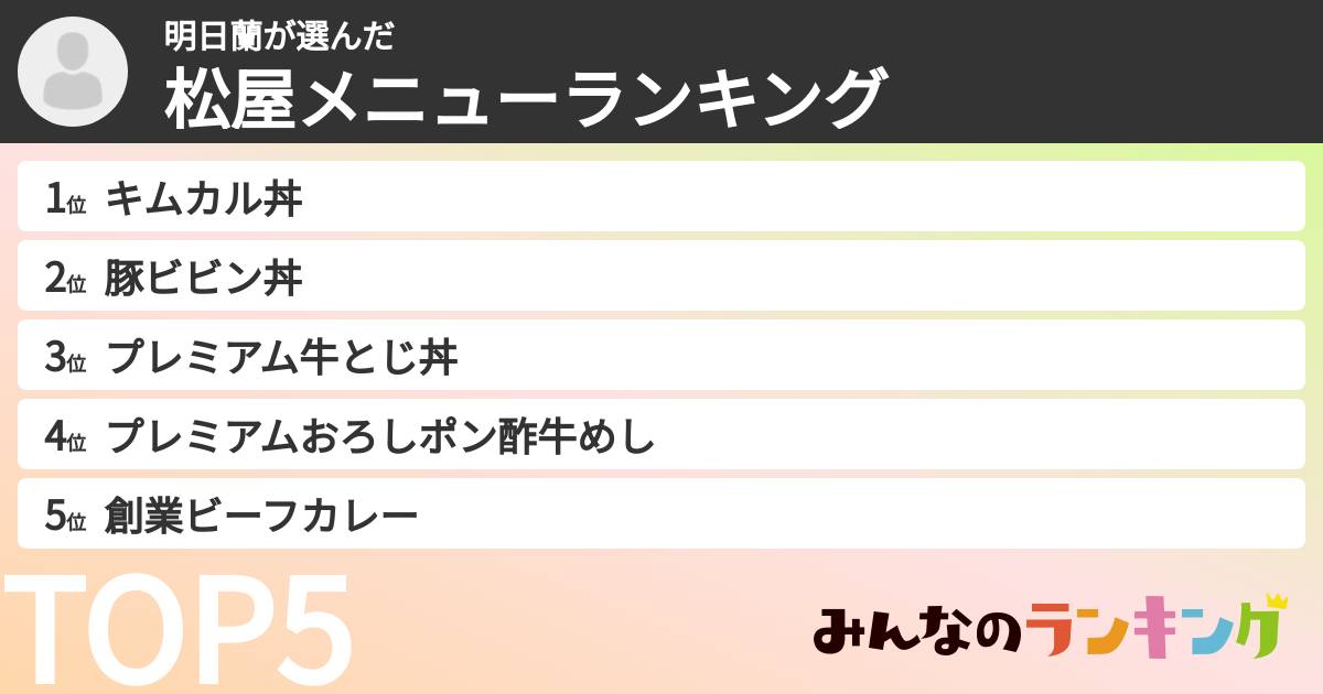 明日蘭さんの「松屋メニューランキング」