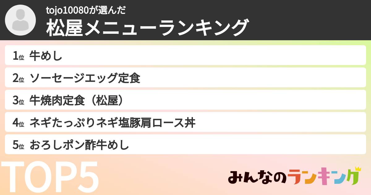 tojo10080さんの「松屋メニューランキング」