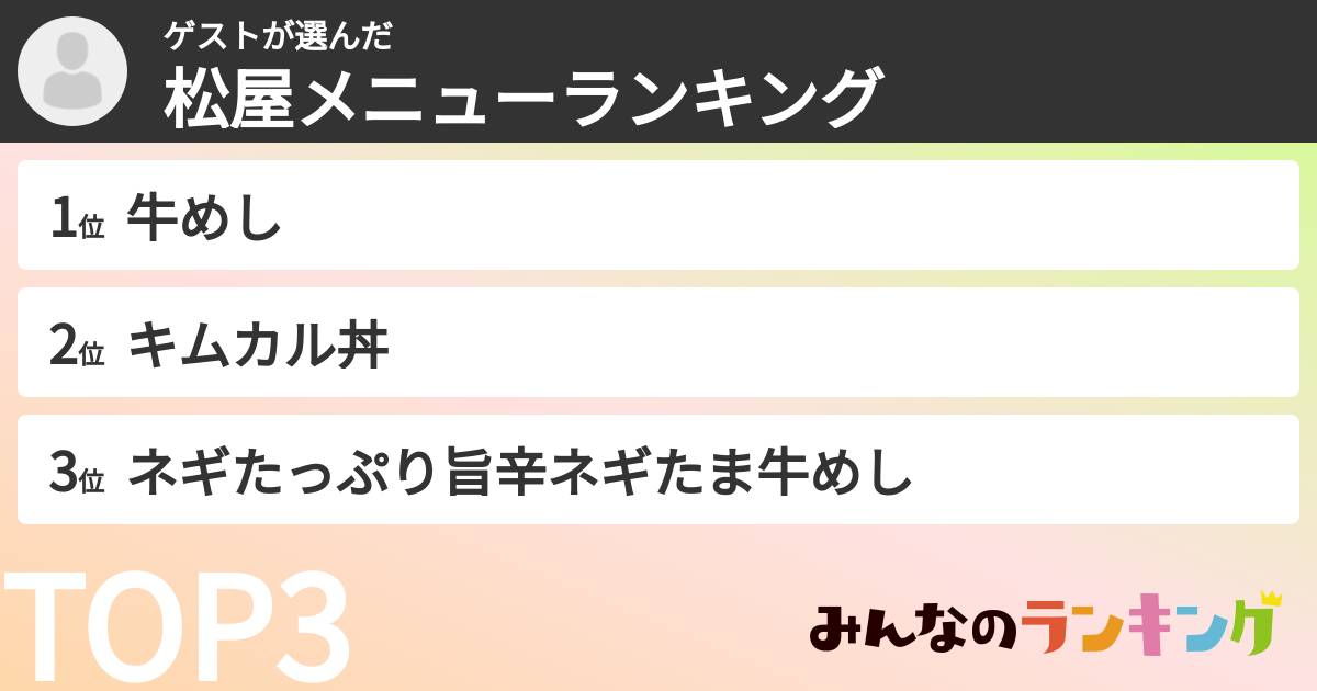 ゲストさんの「松屋メニューランキング」