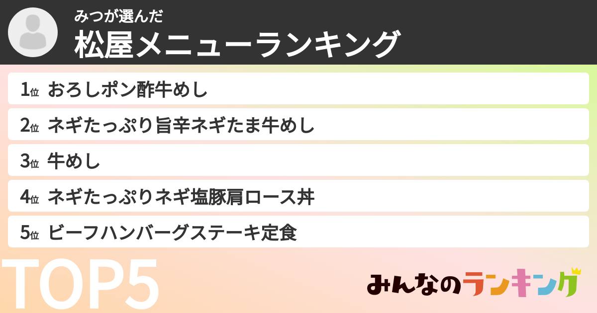 みつさんの「松屋メニューランキング」