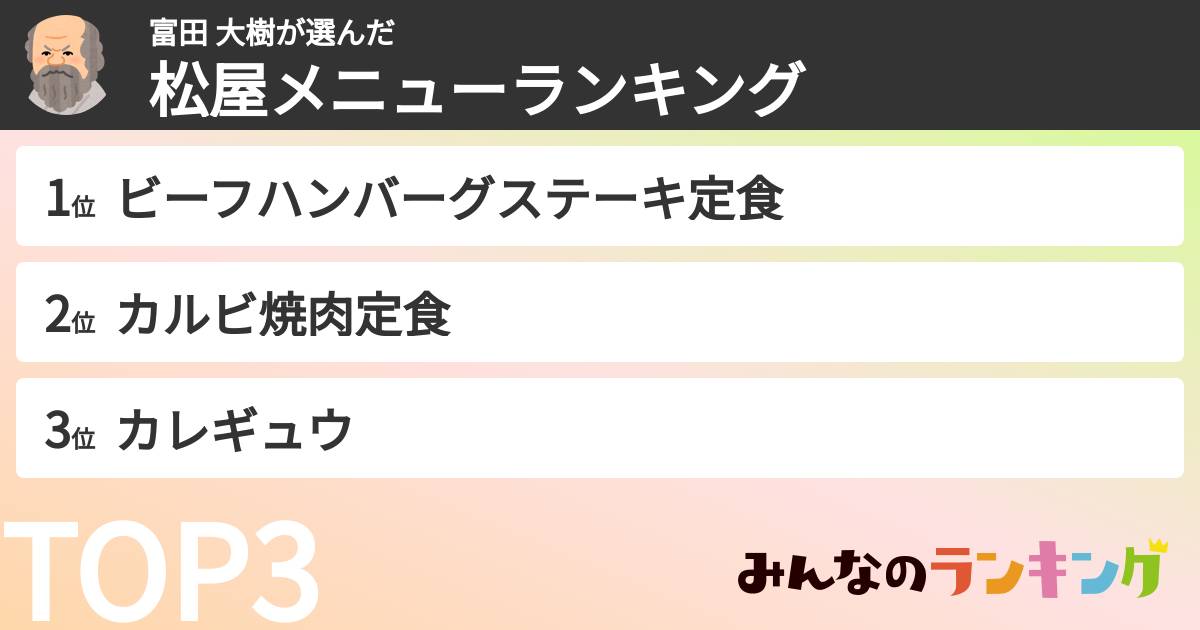 富田 大樹さんの「松屋メニューランキング」
