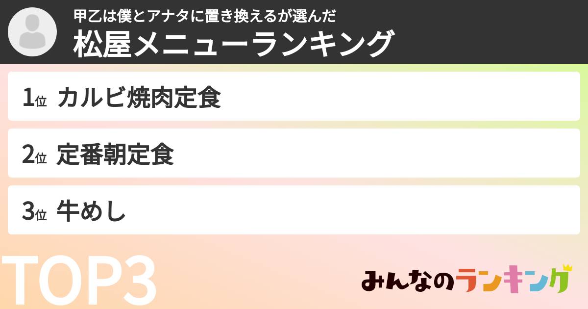 甲乙は僕とアナタに置き換えるさんの「松屋メニューランキング」