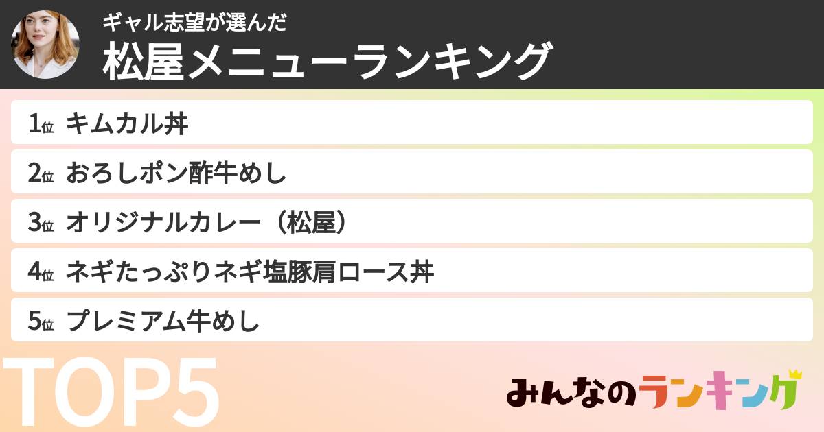 ギャル志望さんの「松屋メニューランキング」