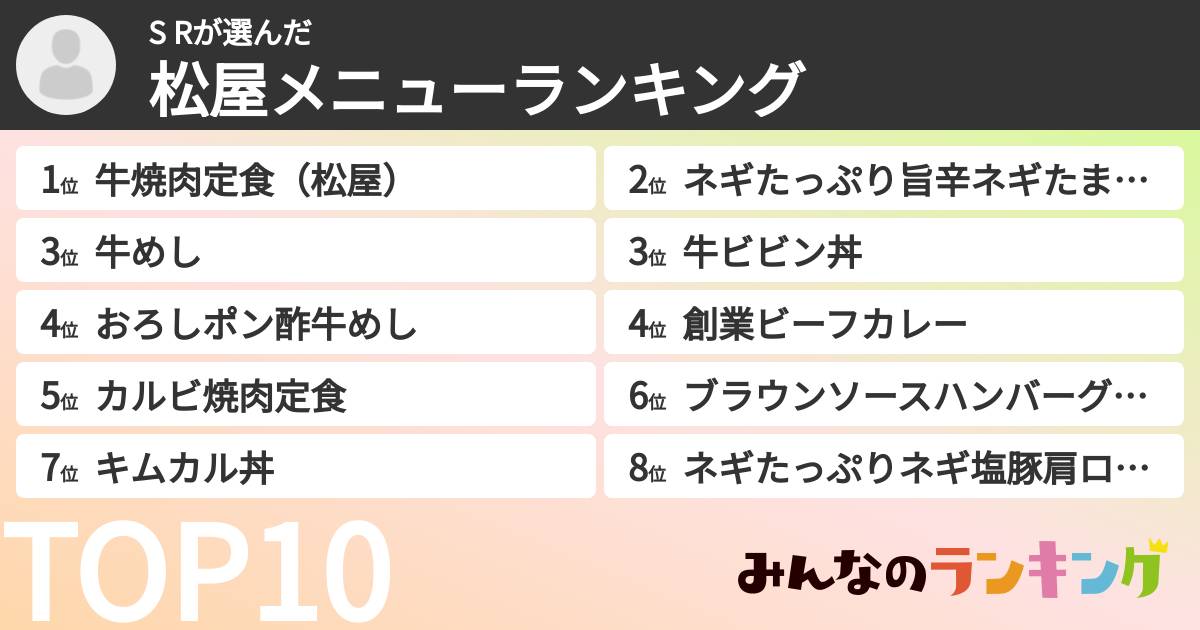 S Rさんの「松屋メニューランキング」