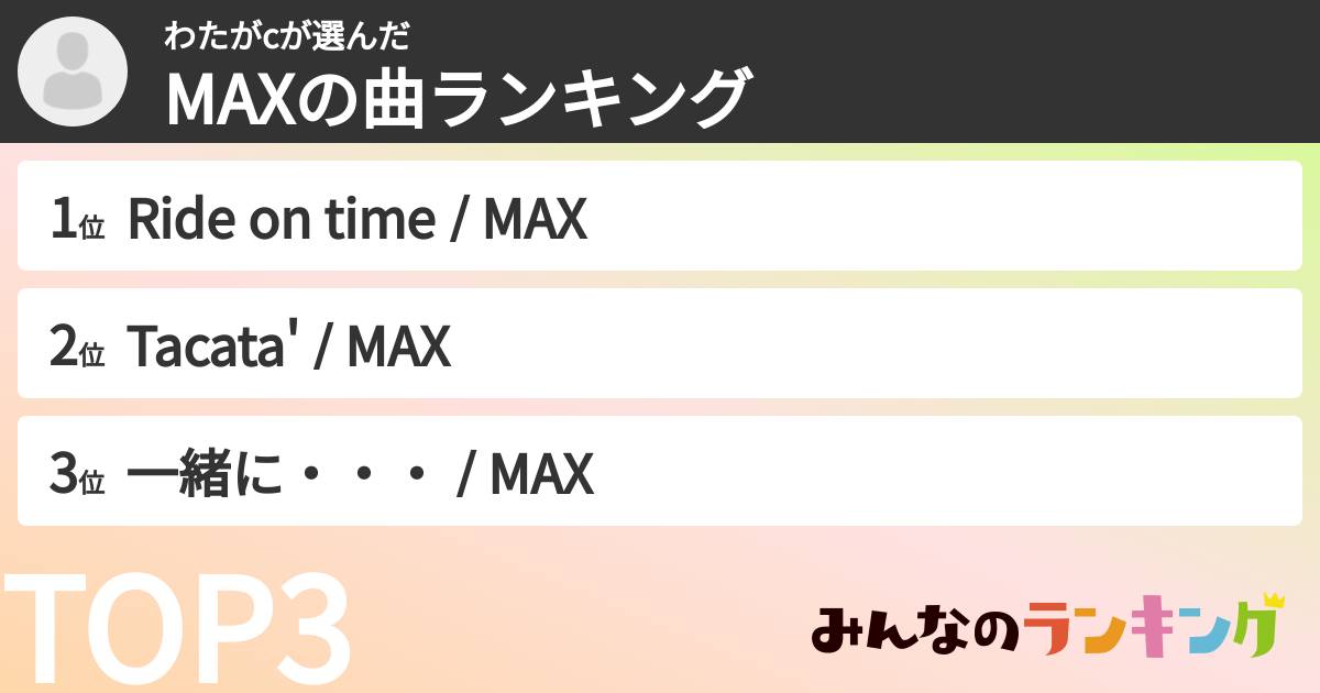 わたがcさんの「MAXの曲ランキング」