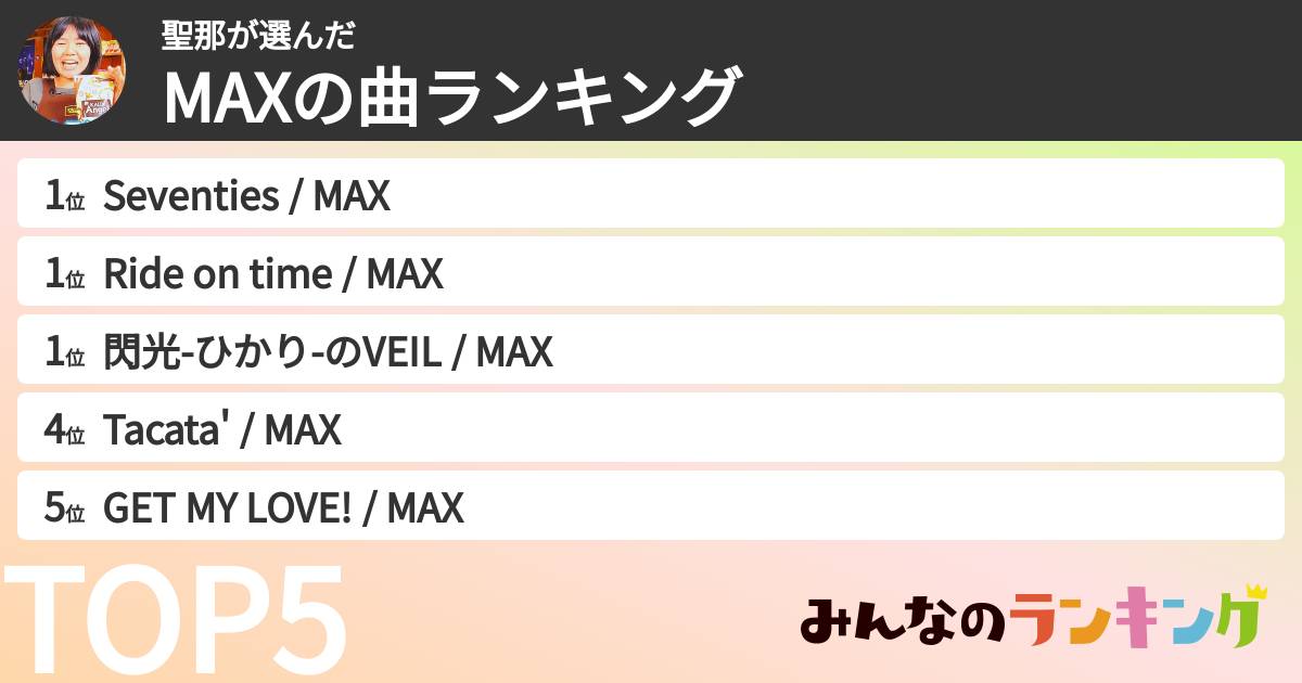 聖那さんの「MAXの曲ランキング」