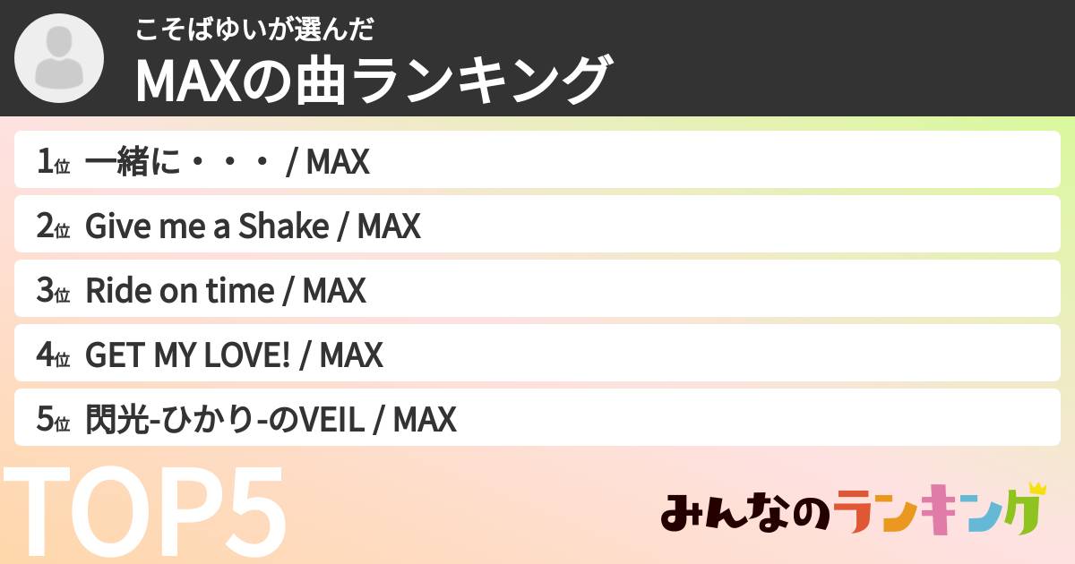 こそばゆいさんの「MAXの曲ランキング」