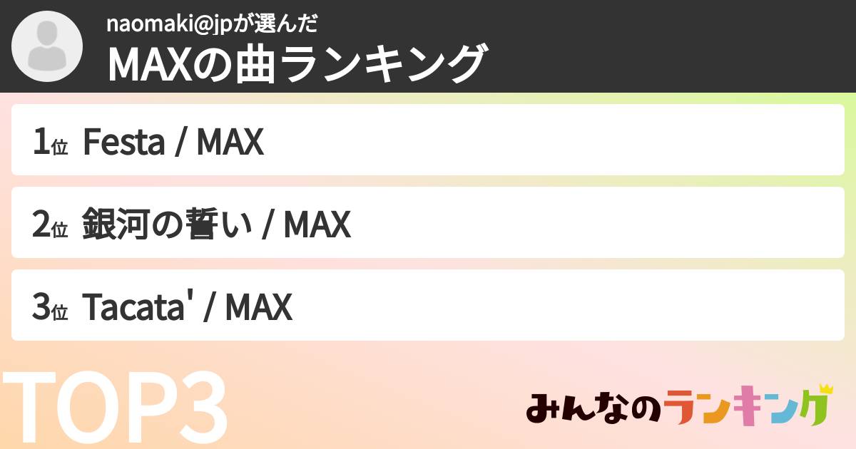 naomaki@jpさんの「MAXの曲ランキング」