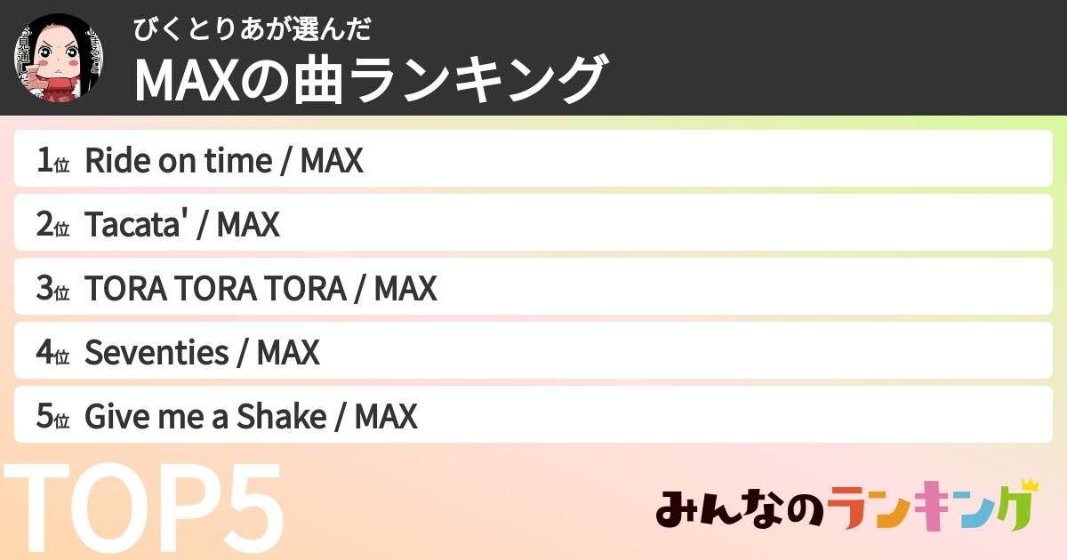 びくとりあさんの「MAXの曲ランキング」