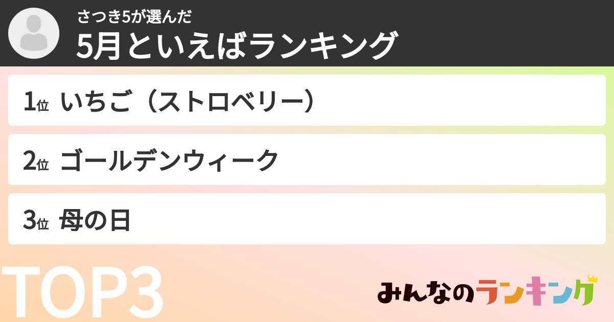さつき5さんの「5月といえばランキング」