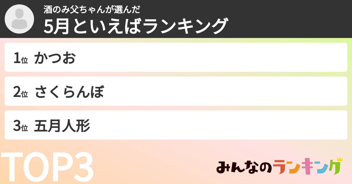 酒のみ父ちゃんさんの「5月といえばランキング」