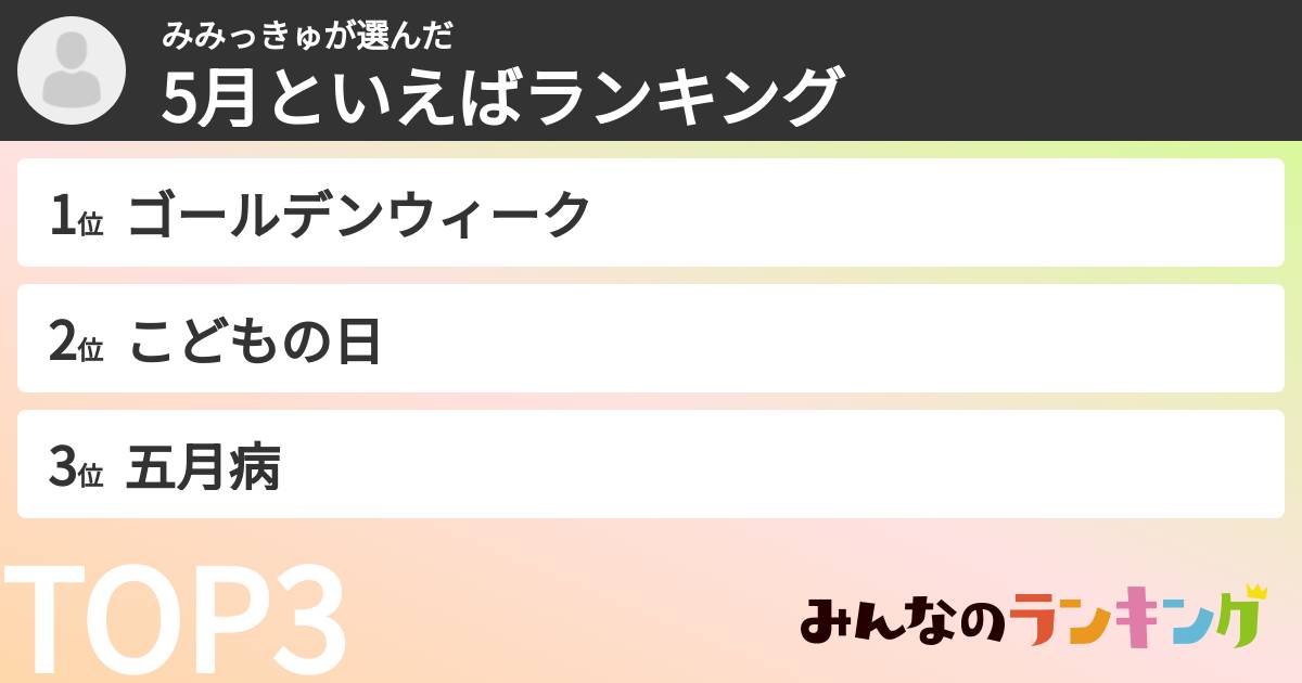 みみっきゅさんの「5月といえばランキング」