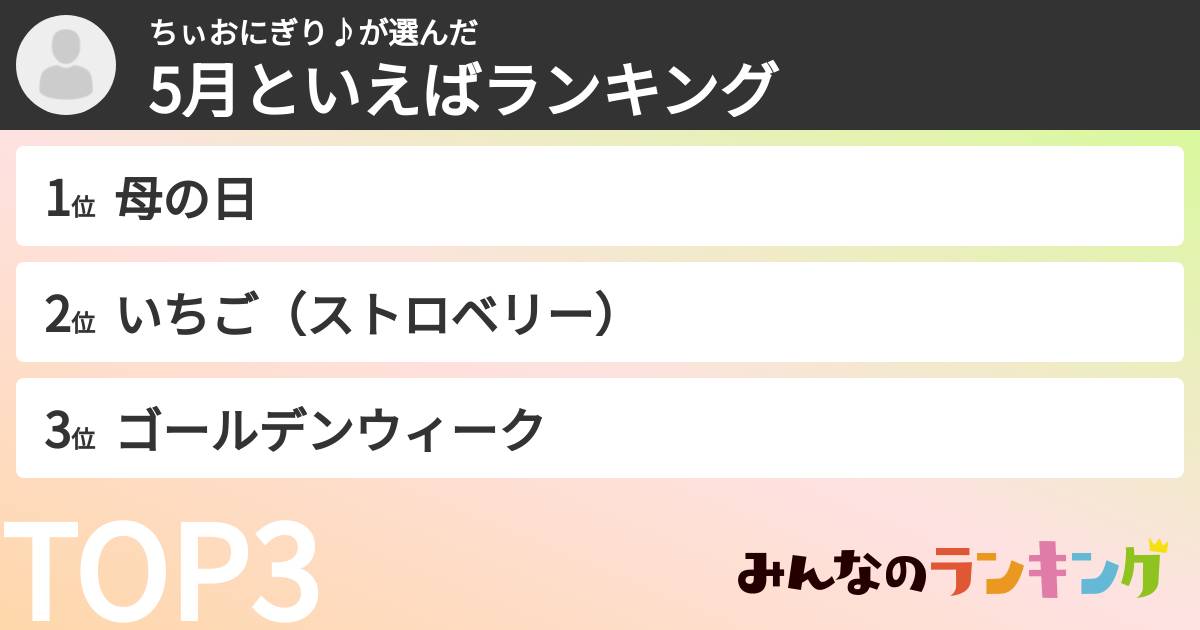 ちぃおにぎり♪さんの「5月といえばランキング」