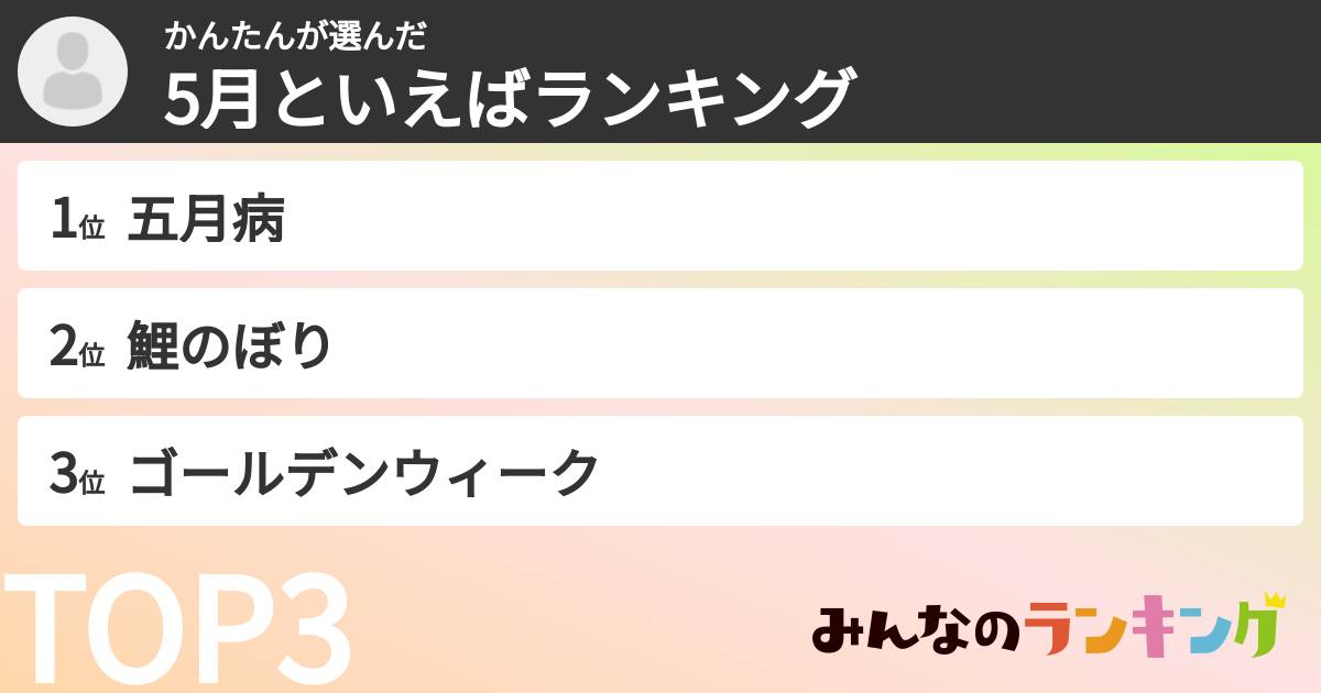 かんたんさんの「5月といえばランキング」
