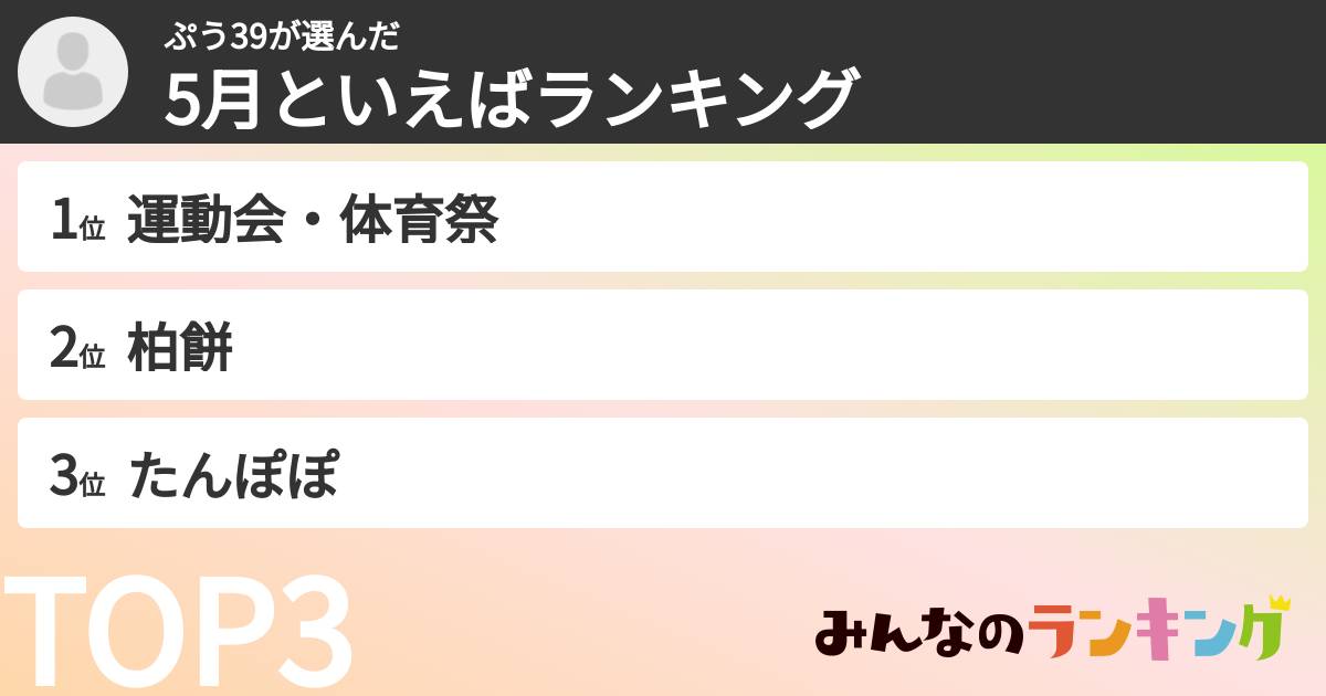 ぷう39さんの「5月といえばランキング」