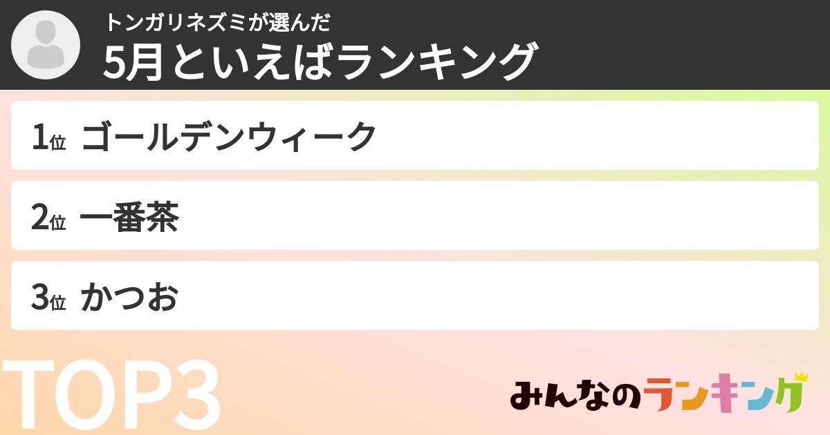 トンガリネズミさんの「5月といえばランキング」