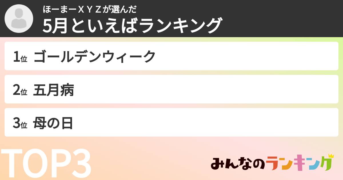 ほーまーＸＹＺさんの「5月といえばランキング」