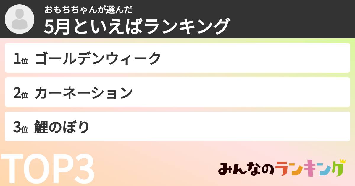 おもちちゃんさんの「5月といえばランキング」