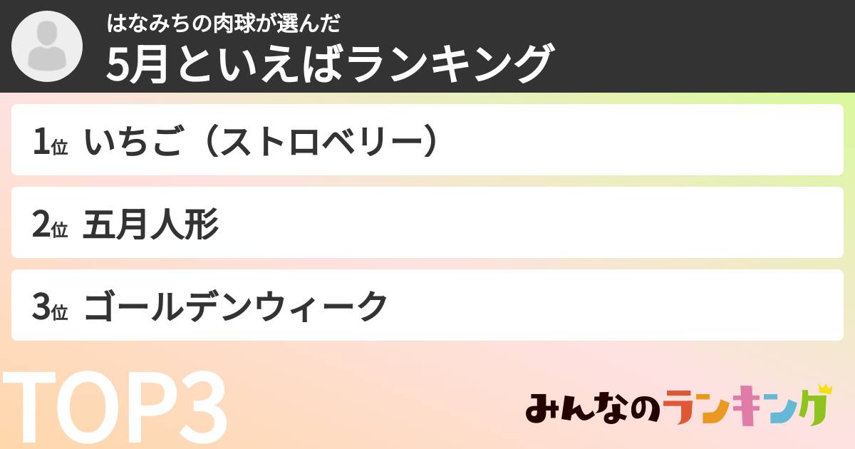 はなみちの肉球さんの「5月といえばランキング」