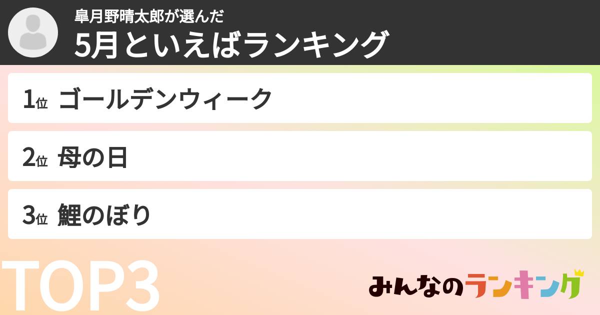 皐月野晴太郎さんの「5月といえばランキング」