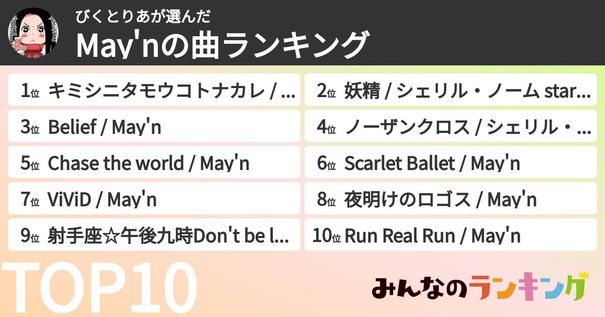 びくとりあさんの「May'nの曲ランキング」