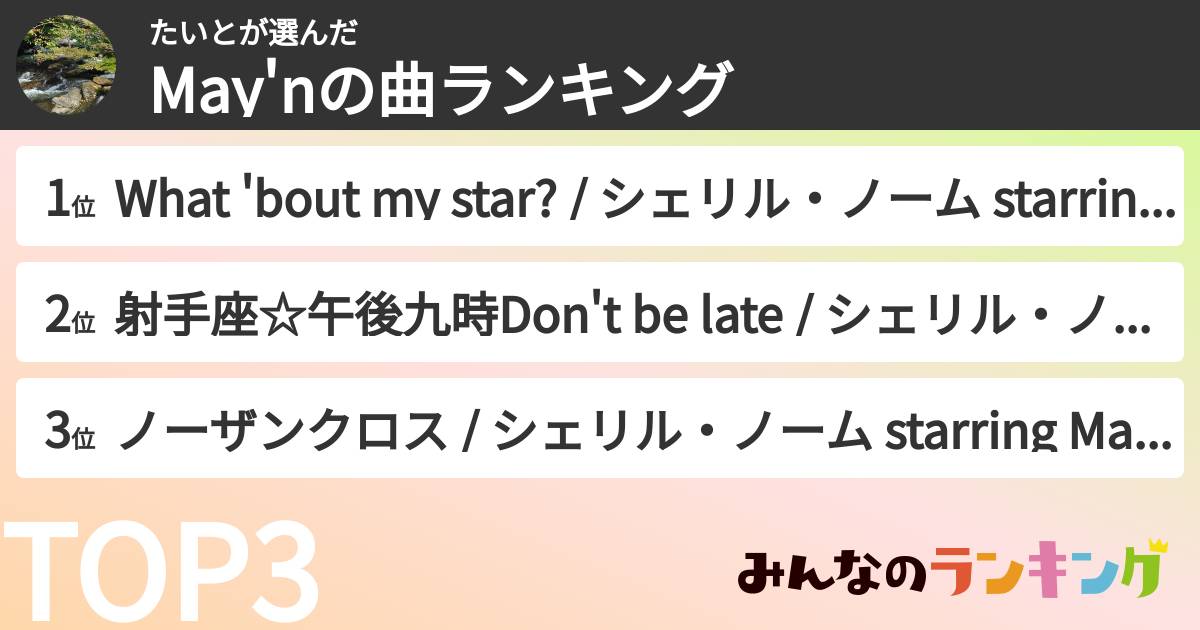 たいとさんの「May'nの曲ランキング」