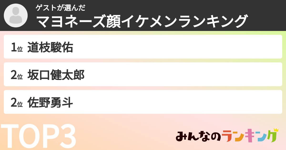 ゲストさんの「マヨネーズ顔イケメンランキング」