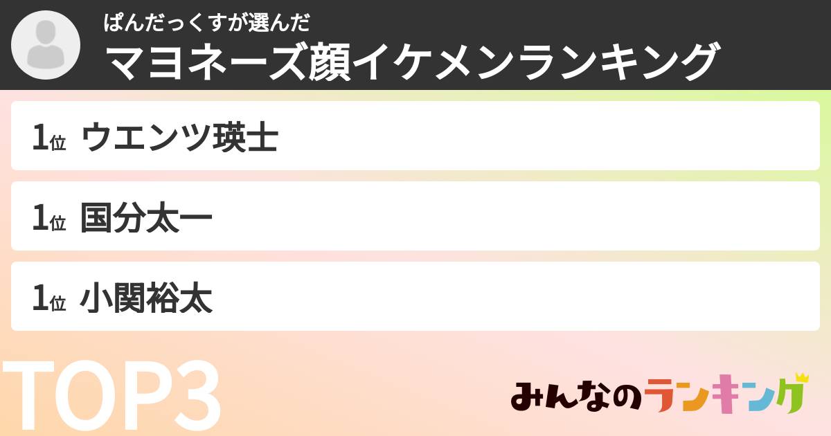 ぱんだっくすさんの「マヨネーズ顔イケメンランキング」