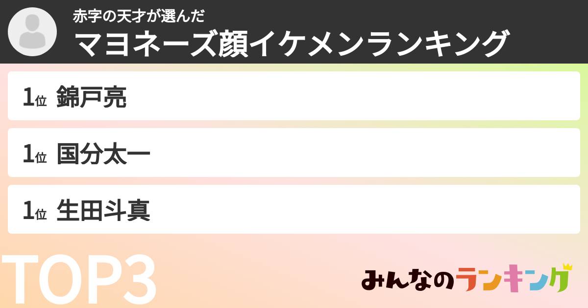 赤字の天才さんの「マヨネーズ顔イケメンランキング」