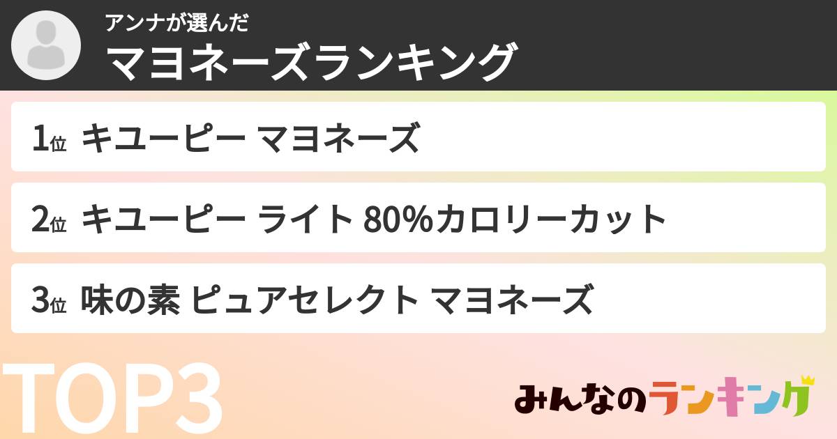 アンナさんの「マヨネーズランキング」