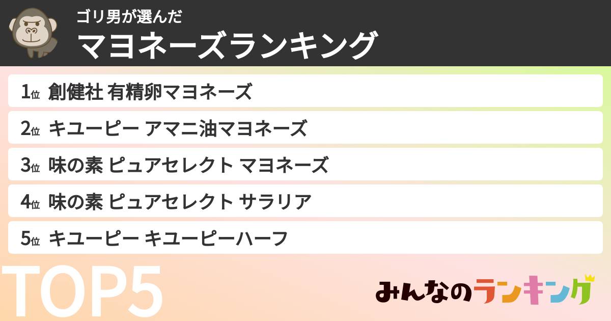 ゴリ男さんの「マヨネーズランキング」